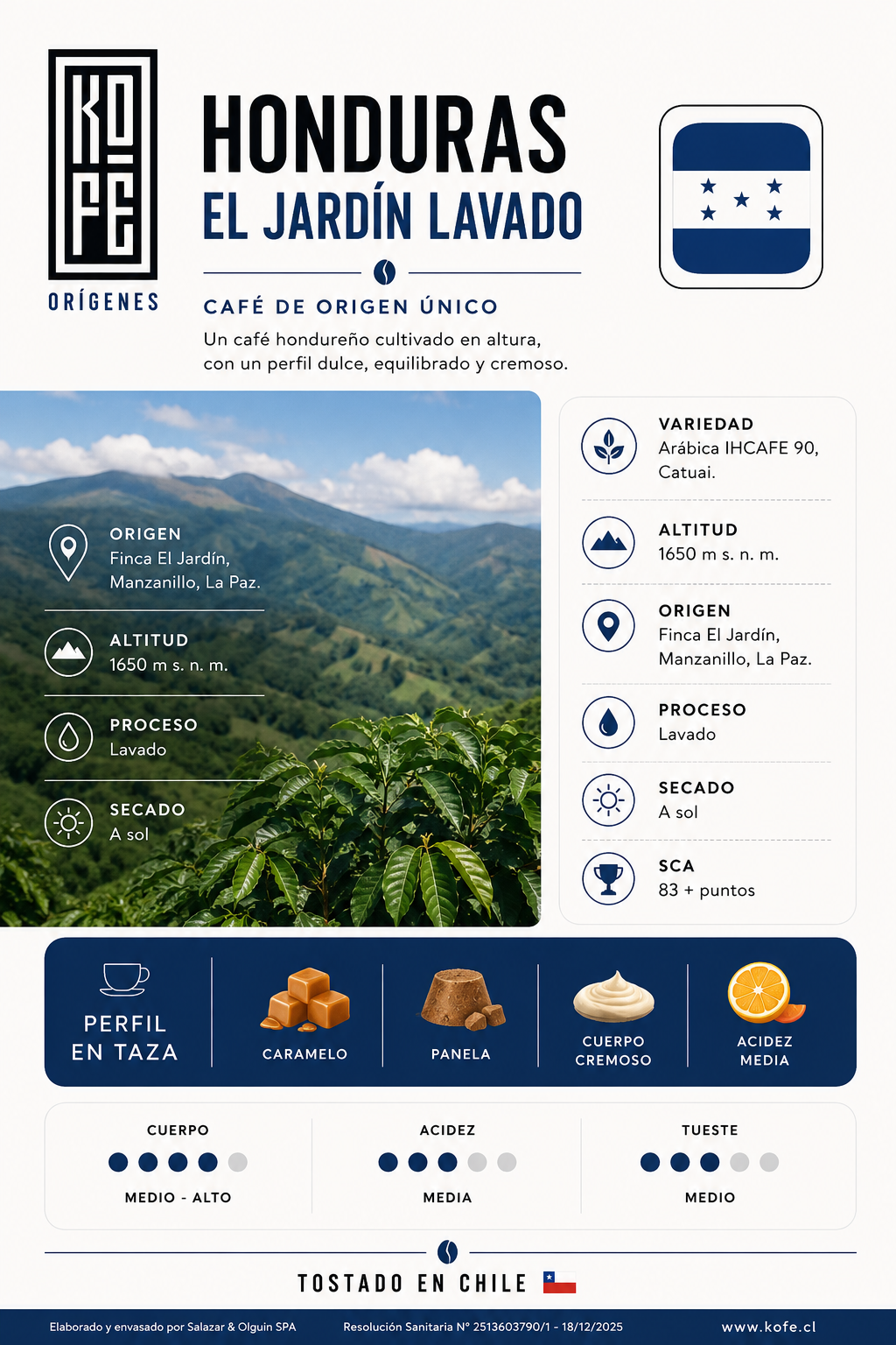 HONDURAS