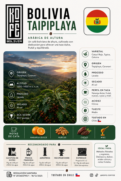 BOLIVIA