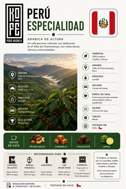 PERÚ